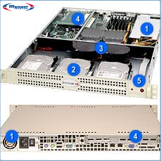 Supermicro SuperChassis 812L-350B (black)